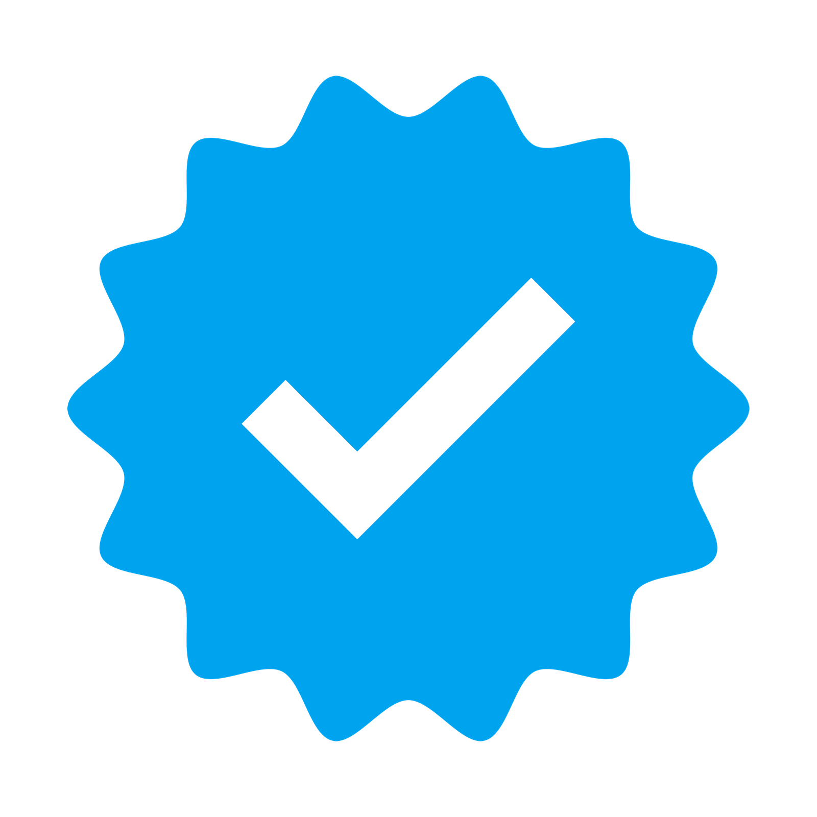 Verified Image